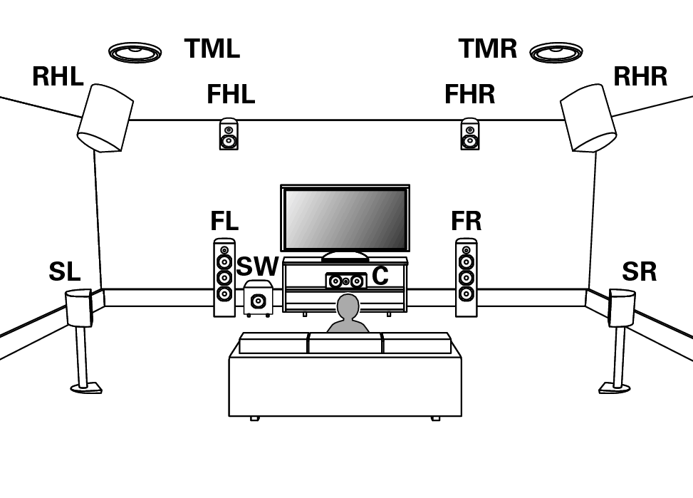 Pict SP Layout 11.1 FH RH TM1